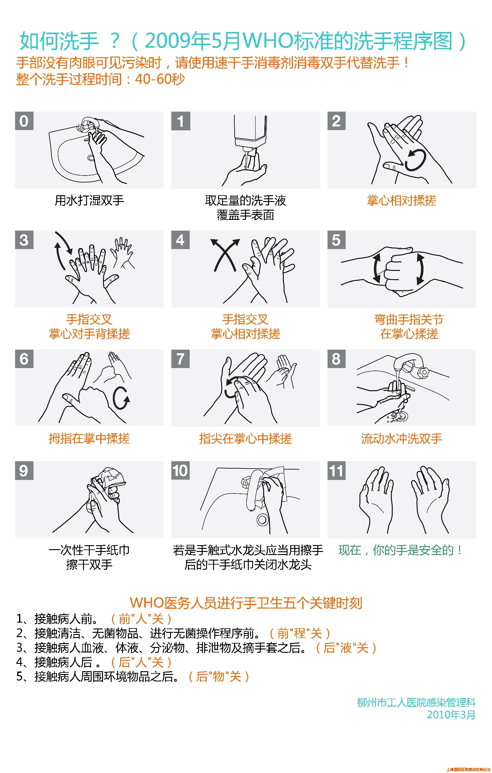 2009WHO标准洗手图修改的中文版.jpg