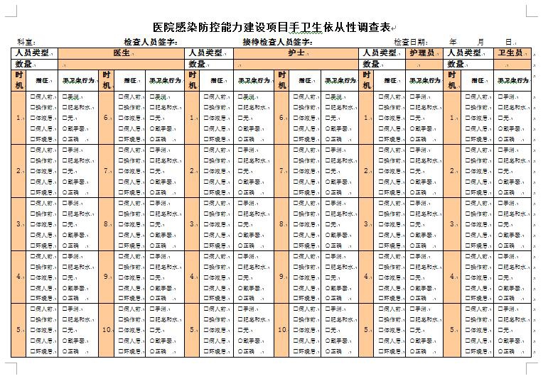 手卫生调查表.jpg